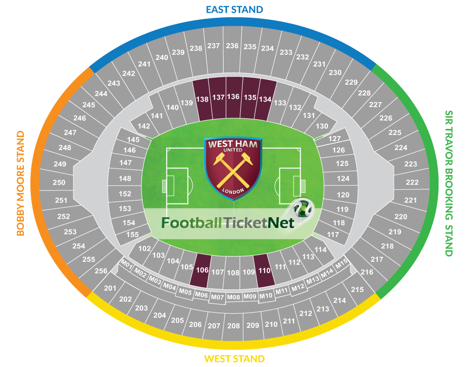 West Ham United vs Arsenal 12/01/2019 | Football Ticket Net