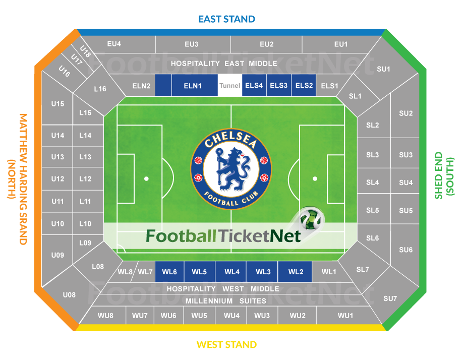 Chelsea vs Bayern Munich at Stamford Bridge on 25/02/20 Tue 2000